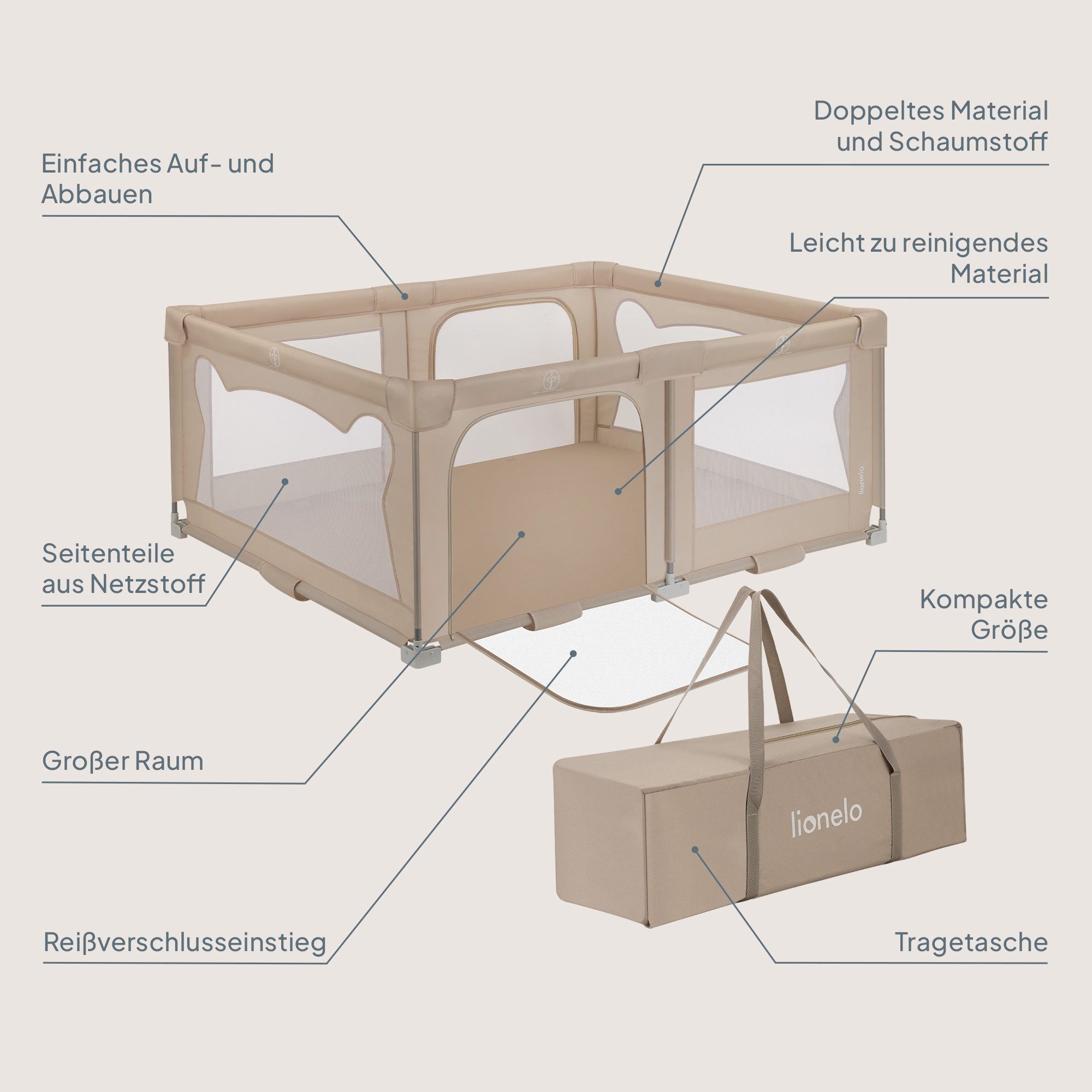 lionelo Laufgitter FLORENCE EASY FOLD (Set: Laufgitter + Tragetasche), Easy Fold/150x180 cm/Netz/2 Eingänge/Tasche/klappbar
