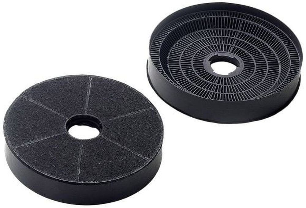 keenberk Aktivkohlefilter Ersatz für Amica KF 17146 für KH 17190 E, IH 17200 E, KH 17180 E ...