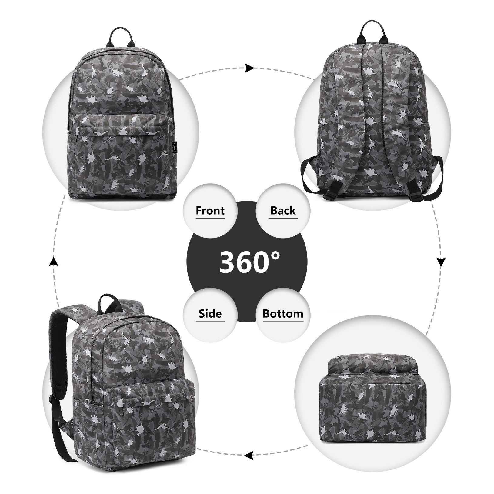 KONO Rucksack Schulrucksack, leichte Tasche für Jungen und Mädchen, 15,4 Zoll Laptop