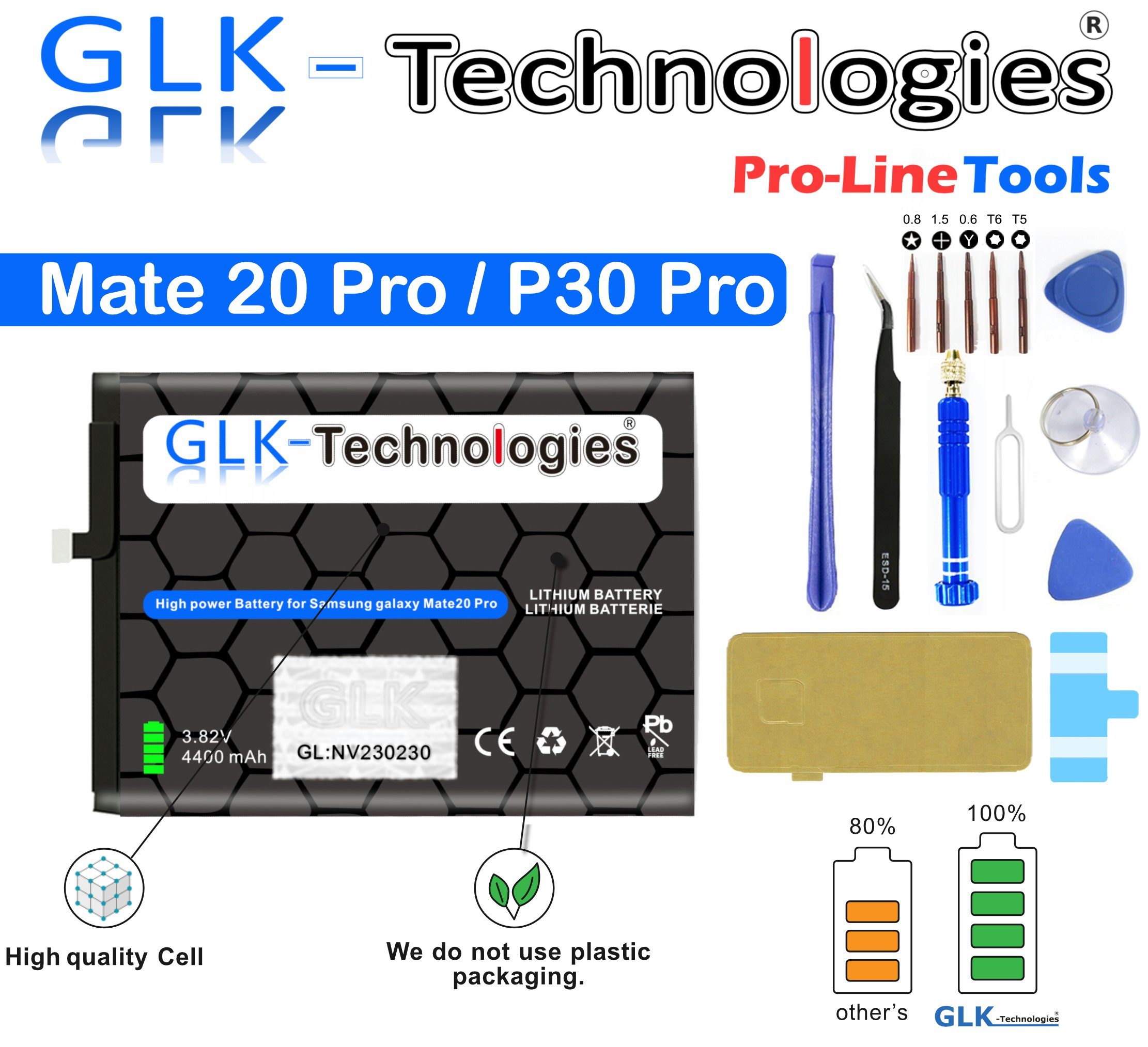 GLK-Technologies GLK für Huawei Mate / PRO PRO Handy-Akku Werkzeug inkl. HB486486ECWAkku 20 P30
