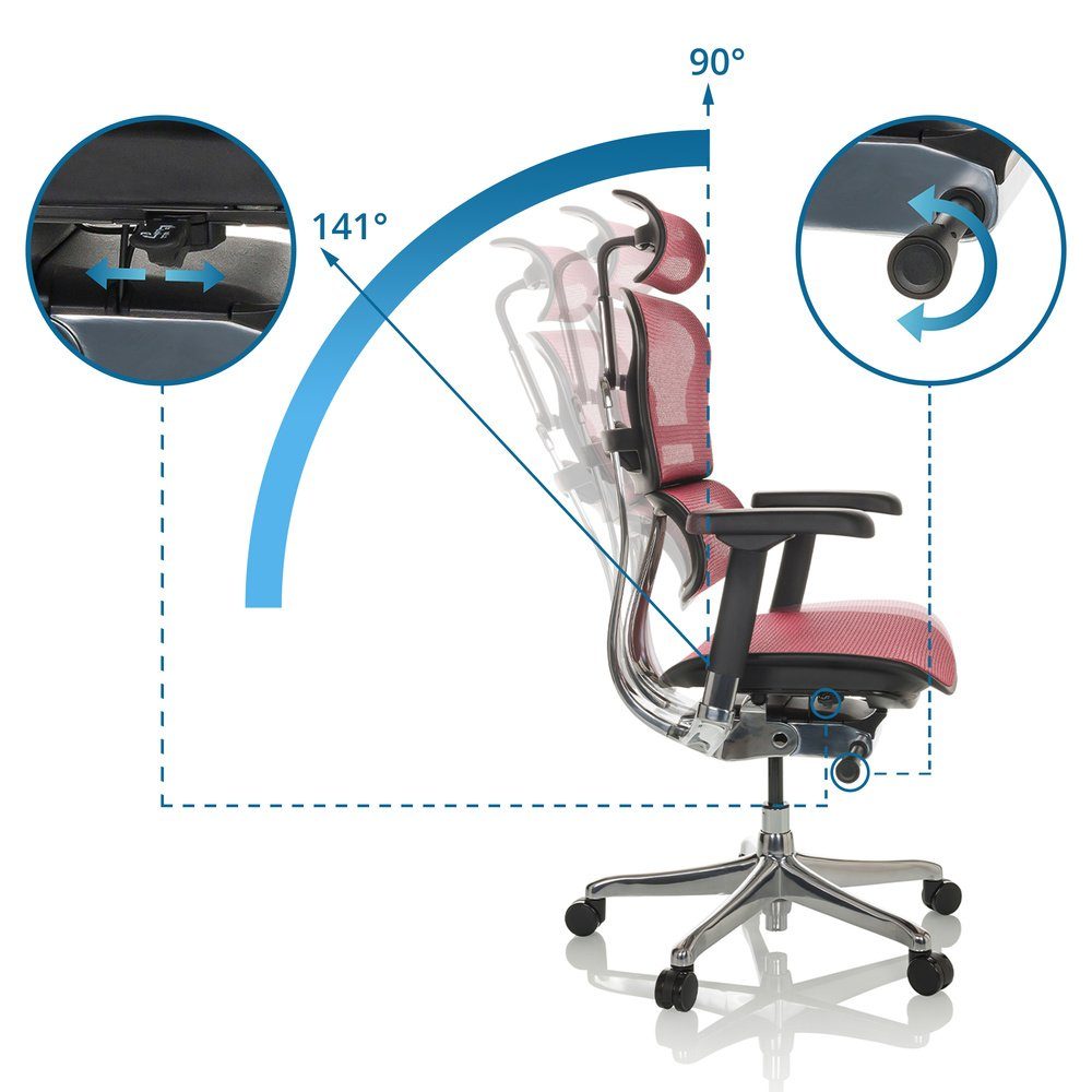 OFFICE hjh Netzstoff ergonomisch (1 Bürostuhl St), Chefsessel I Drehstuhl ERGOHUMAN Luxus Rot