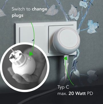 Globaltronics MAG 100 Schnelllade-Gerät (Nur (sicher) zu verwenden mit (passender) MagSafe Hülle)