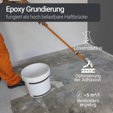 WO-WE Universalgrundierung 1K Grundierung für Epoxidharz Bodenfarbe W703, 1-10kg, Hohe Ergiebigkeit