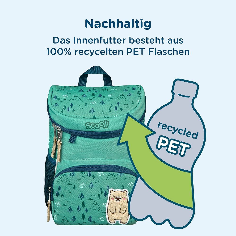 Turnbeutel, und Brotdose Kinderrucksack in (Set, und mit Mini-Me Jungen Trinkflasche), Blau Teddy für BÄR Set inkl. BOBBY Türkis Rucksack Scooli Mädchen süßem