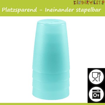 KiNDERWELT Kindergeschirr-Set KiNDERWELT Premium Set Saftkanne 2 Liter und Trinkbecher 4 x 250 ml, Kunststoff