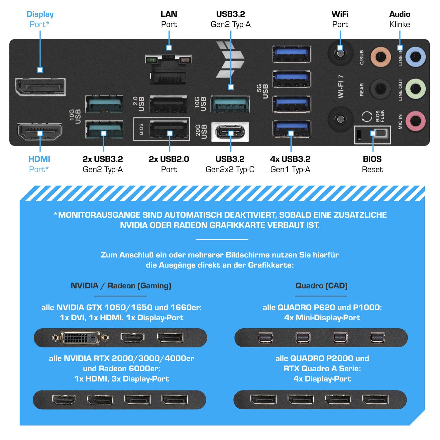 Kiebel Panorama XL IX Gaming-PC (AMD Ryzen 9 AMD Ryzen 9 9900X, RTX 5090, 32 GB RAM, 2000 GB SSD, Wasserkühlung, WLAN, RGB-Beleuchtung)