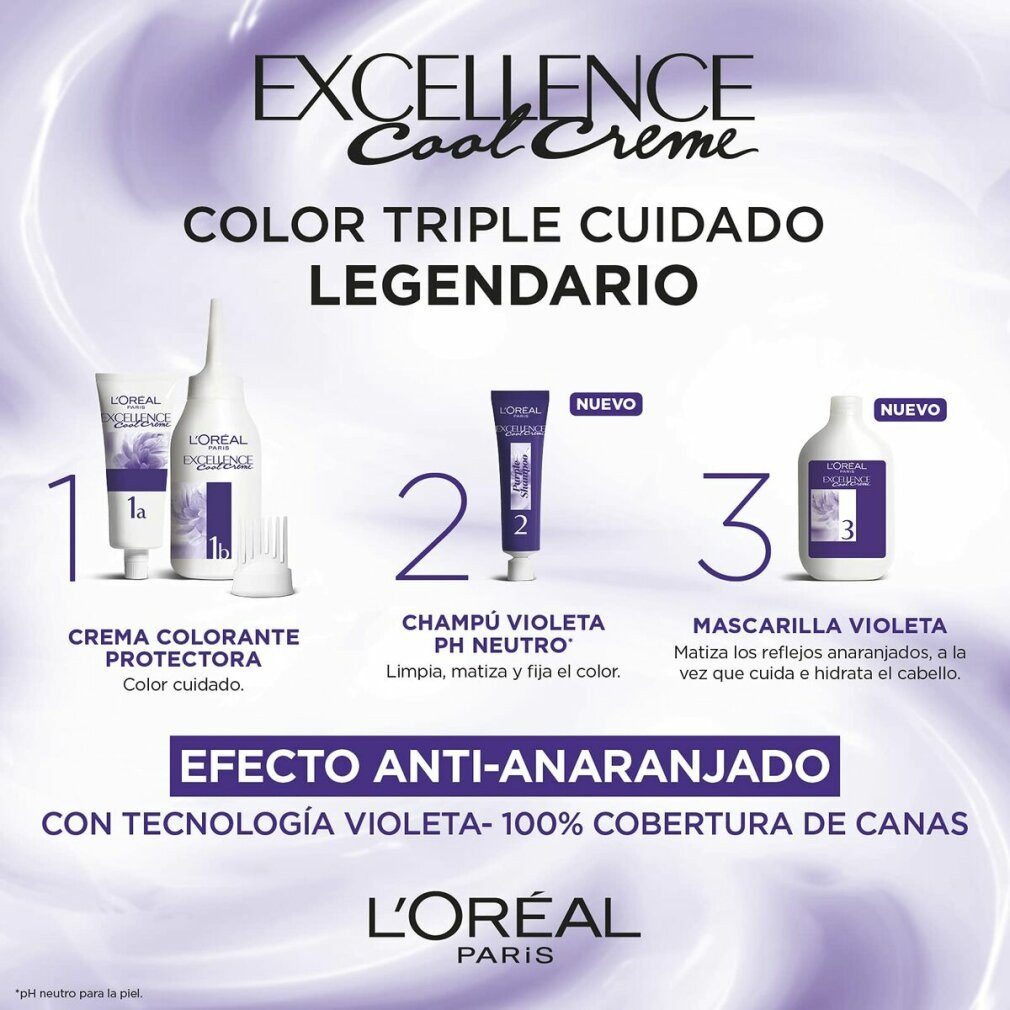L'Oreal Deutschland Haarpflege-Set LOréal Professionnel Excellence Cool Creme 7.11 192ml