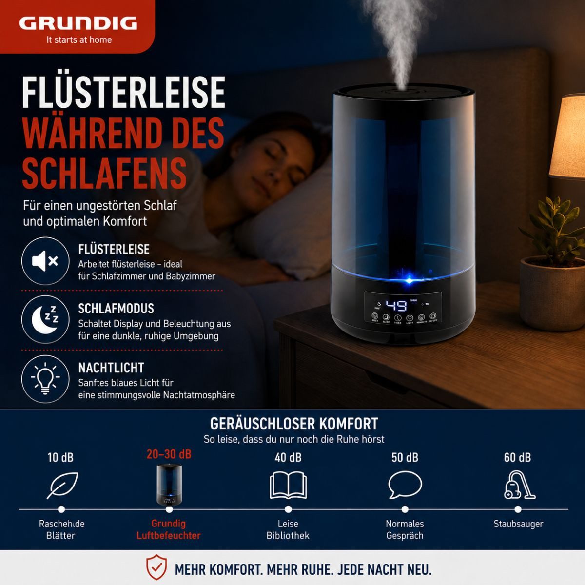 Grundig Luftbefeuchter Grundig Luftbefeuchter HD-1903A
