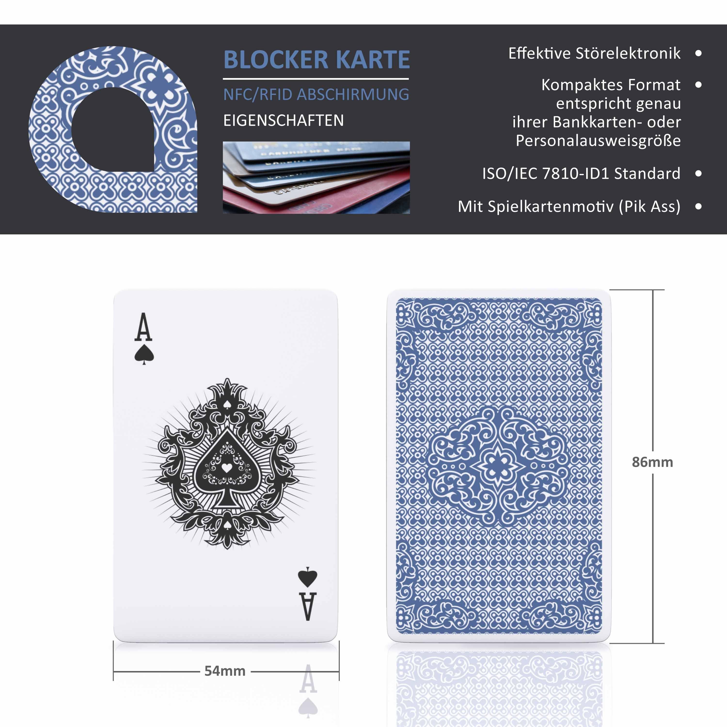 Aplic Kartenetui (Set, 2-tlg), RFID Blocker günstig online kaufen