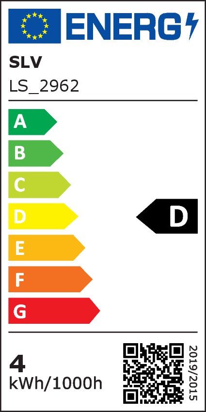 Energieeffizienzklasse: 