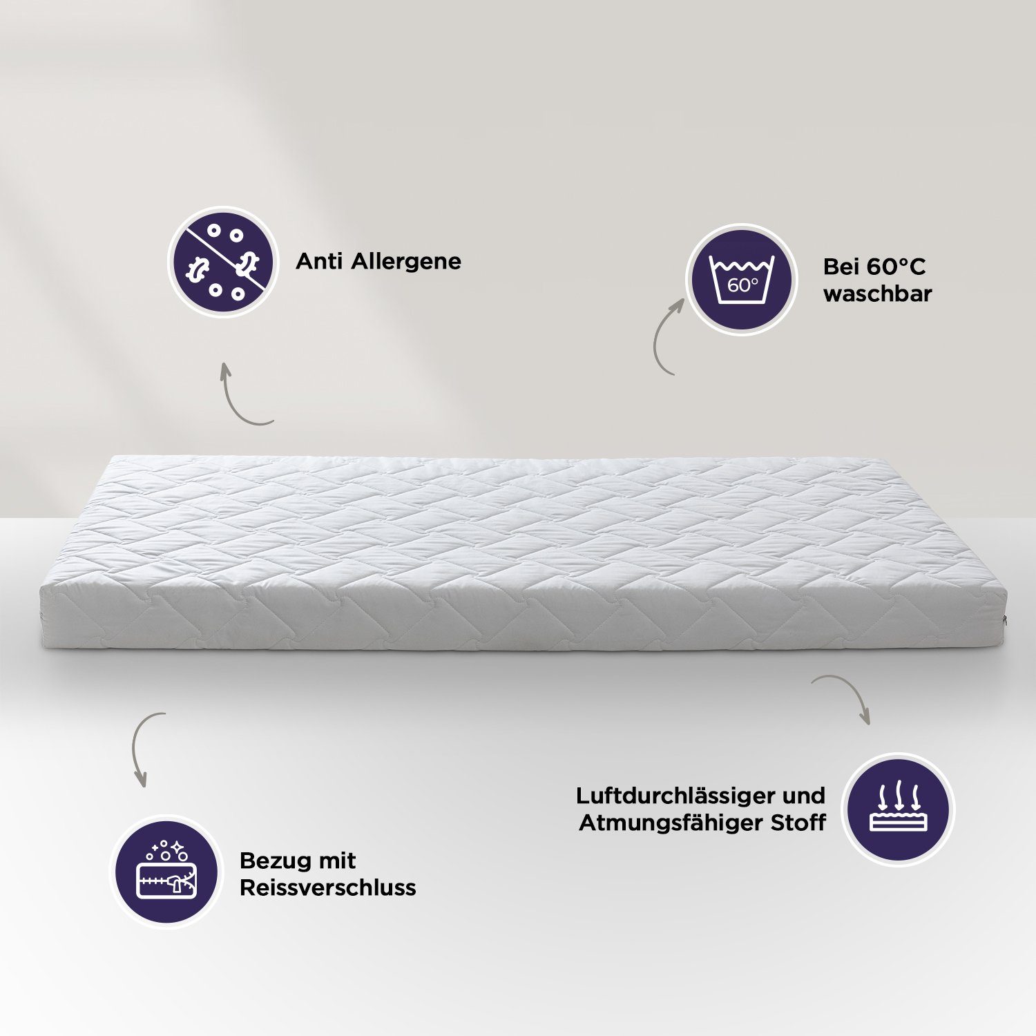 Kindermatratze Kaltschaummatratze für Baby Reisebett Matratzen Hochbett Min günstig online kaufen