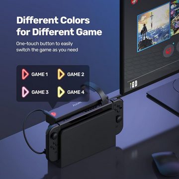 Alxum Exklusiver Switch Game Card Reader 8-in-1 (keine Spiele im Lieferumfang enthalten), für Nintendo Switch/Switch OLED Konsole