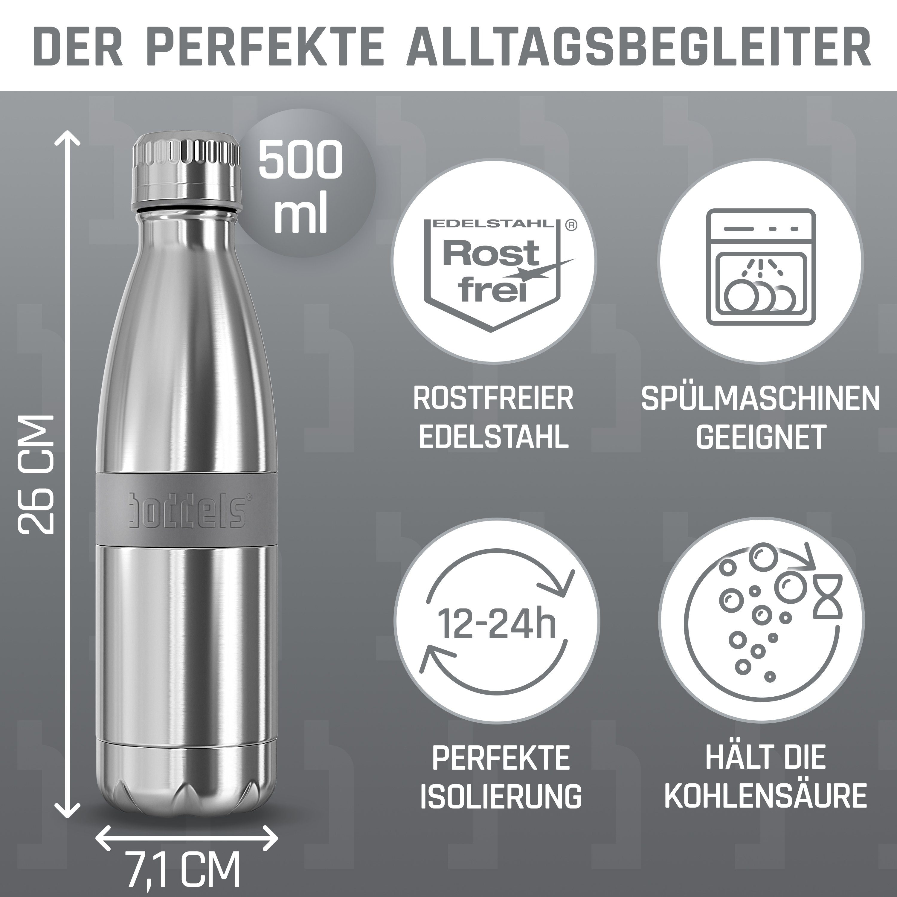 boddels Isolierflasche Trinkflasche aus Edelstahl doppelwandig, bruchfest Hellgrau TWEE 500ml, auslaufsicher