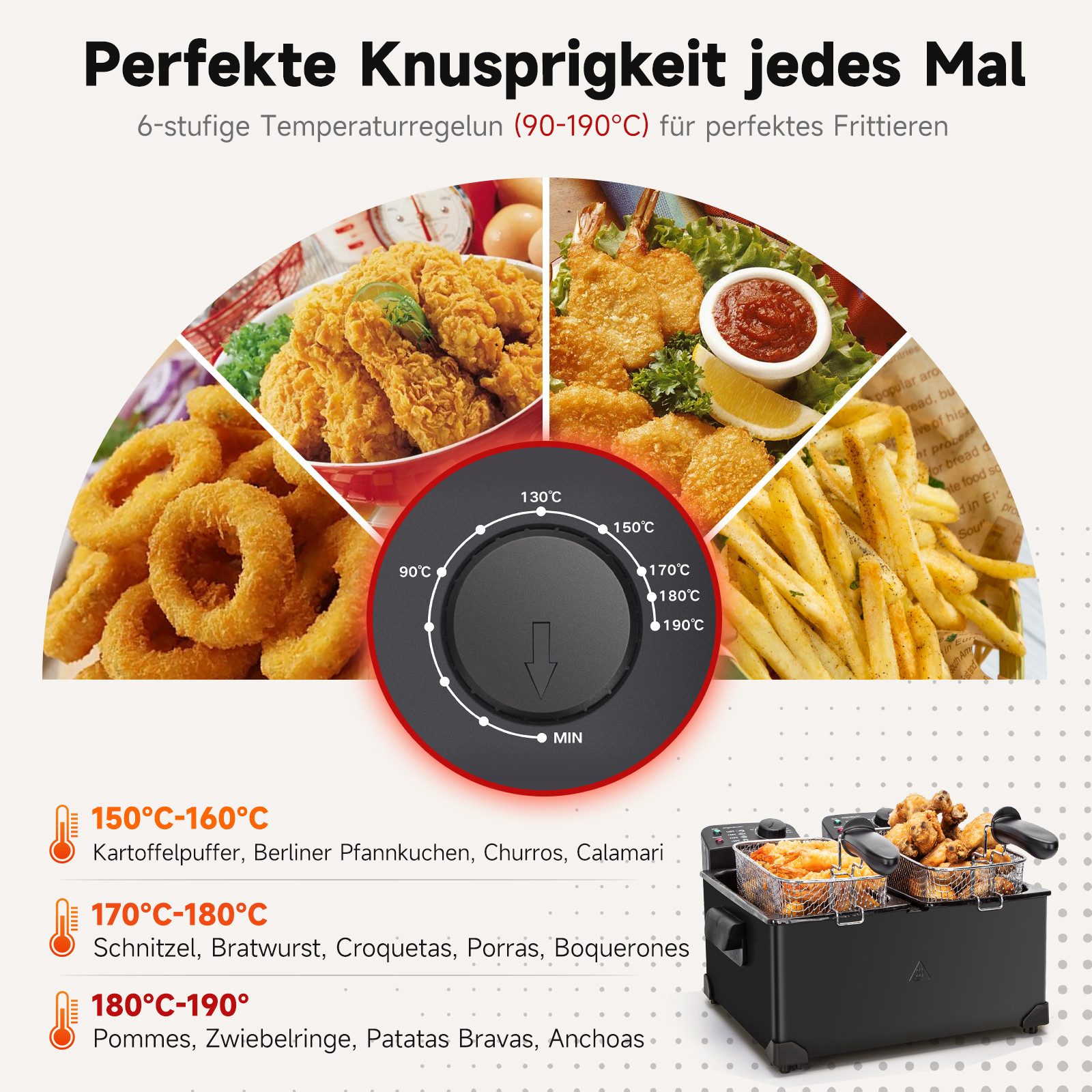 Aigostar Fritteuse Edelstahl Doppel-Fritteuse mit 2 Körben, 6 Liter Öl-Fritteuse mit Kaltzonenfunktion, Temperaturregelung, 3600,00 W, Abnehmbarer Griff,automatische Abschaltung beim Anheben,Rauchfilterung