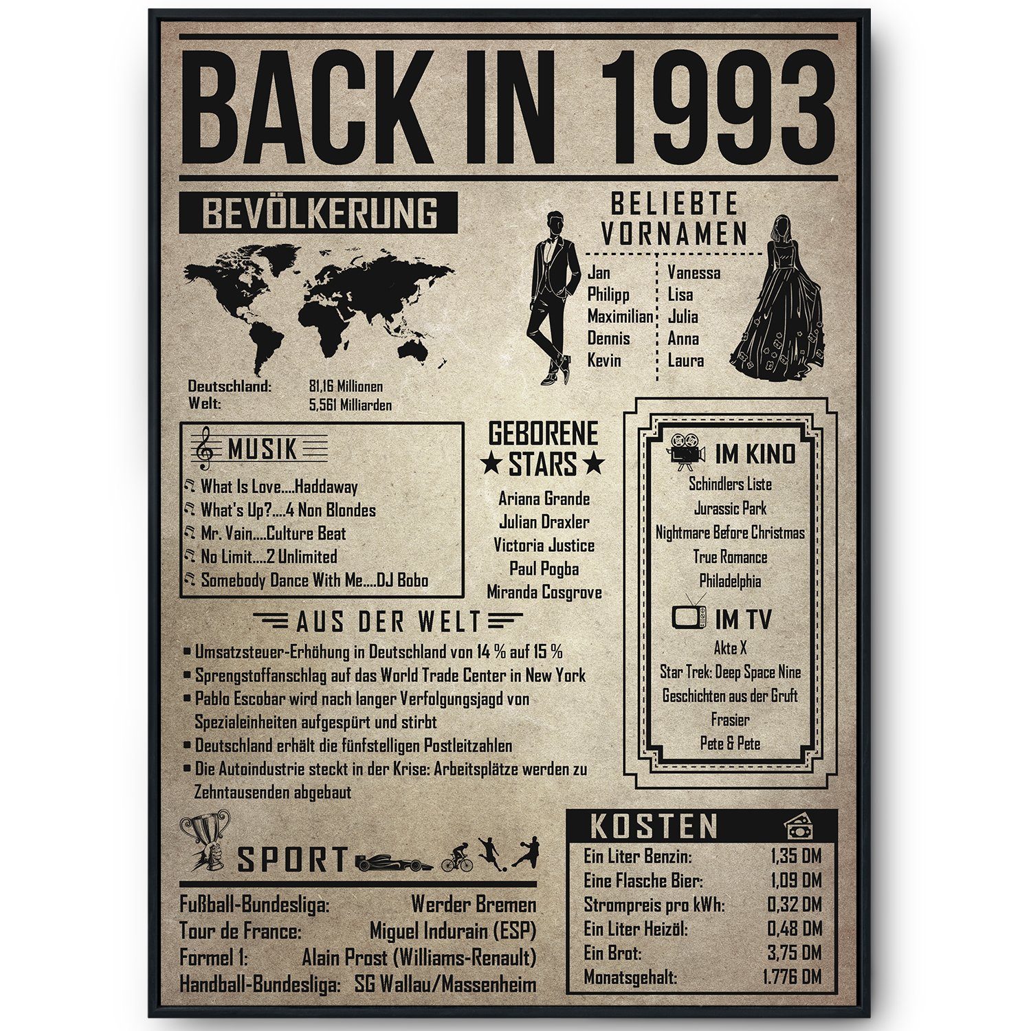 Tigerlino Poster Geschenk Männer Frauen, Geburtstag Rückblick Zeitreise Geschenkidee, 33. Geburtstag Jahrgang 1993, Bild