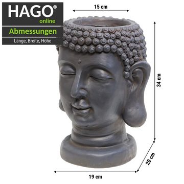 HAGO Buddhafigur Blumentopf Buddha Pflanzentopf Buddhakopf Kopf Deko Vase Anthrazit