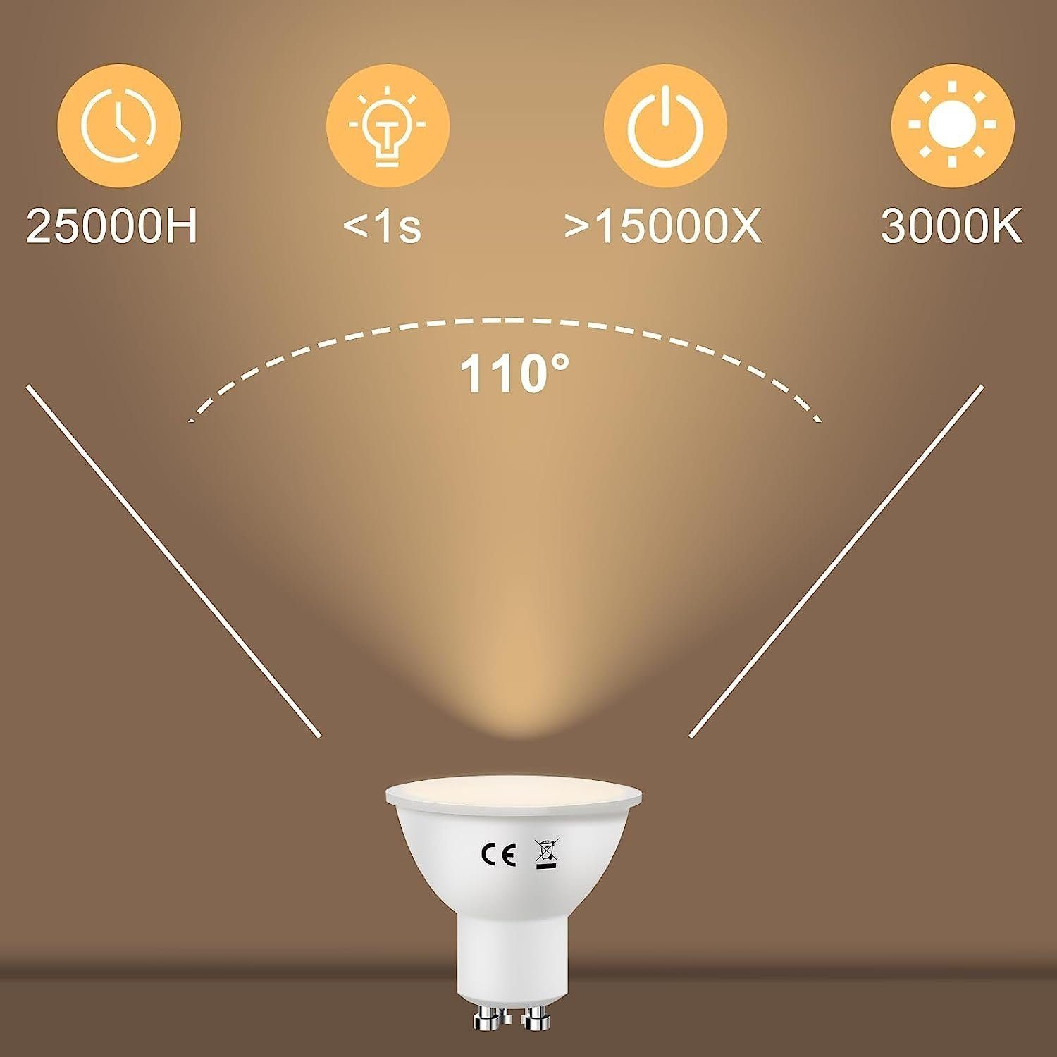 Nettlife LED-Leuchtmittel 6W Energiesparlampe Abstrahlwinkel 110° nicht dimmbar, GU10, 10 St., Warmweiß