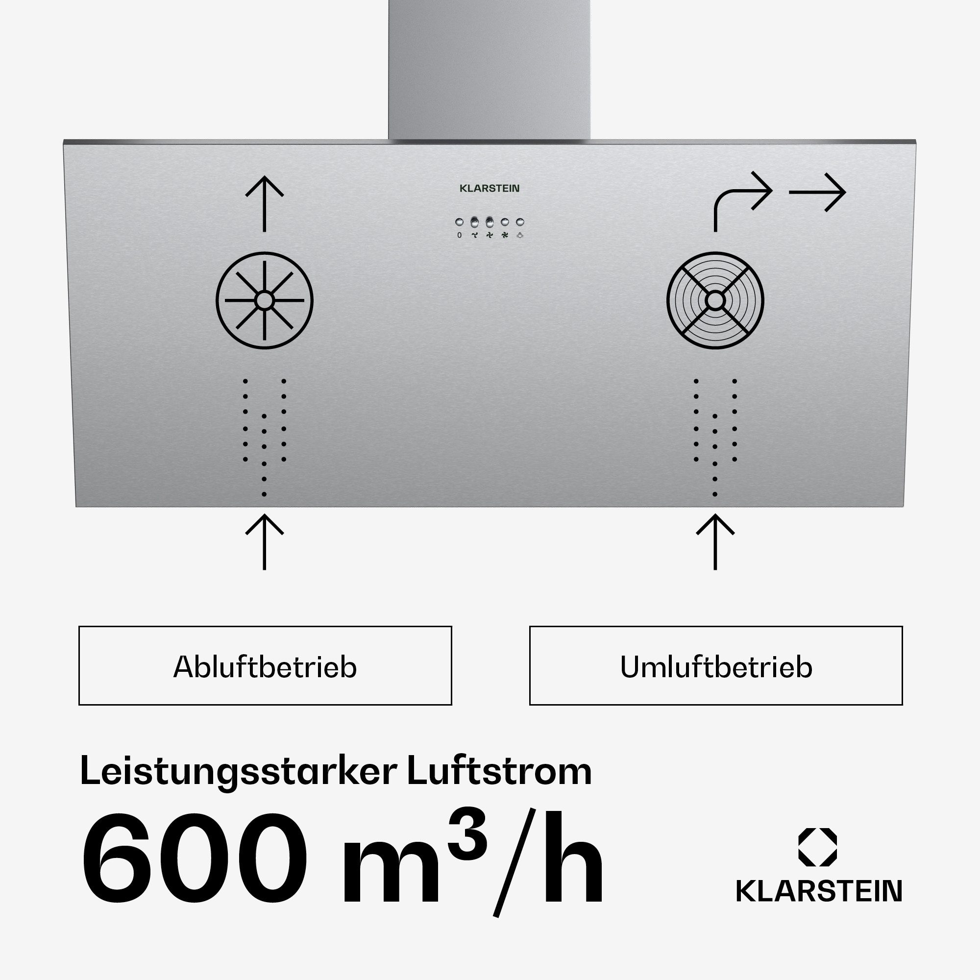 Klarstein Deckenhaube Silver Lining 90 Abzugshaube kopffrei Abluft Umluft Haube Wand – Bild 4 von 5