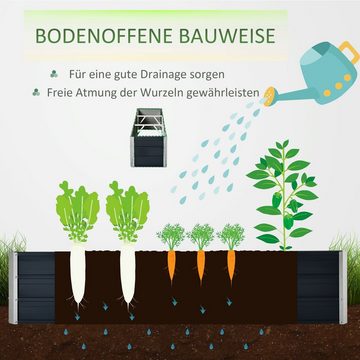 Hochbeet Gartenbeet