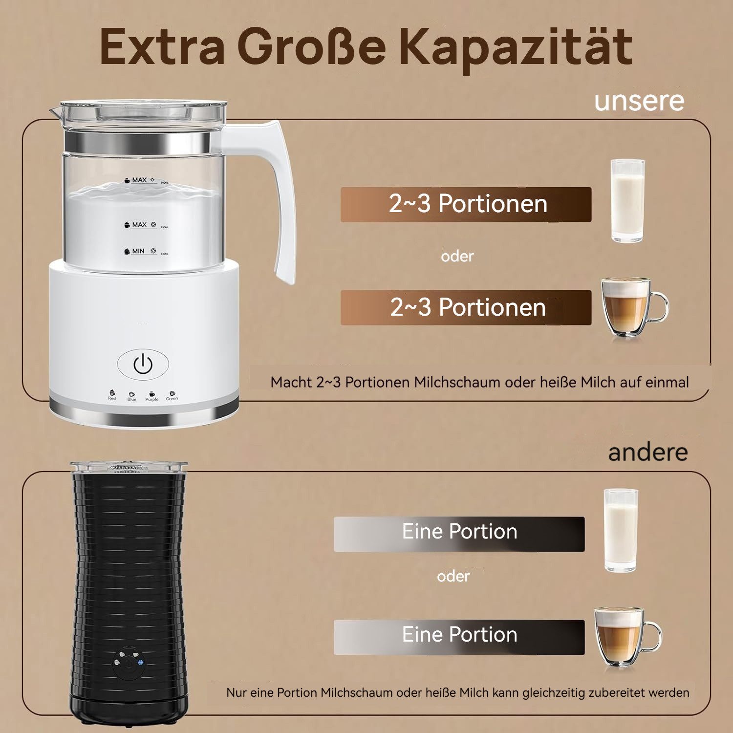 AKKEE Milchaufschäumer Elektrisch, 4 in 1 Milchschäumer für Heißer und Kalter, 500ml, 600 W