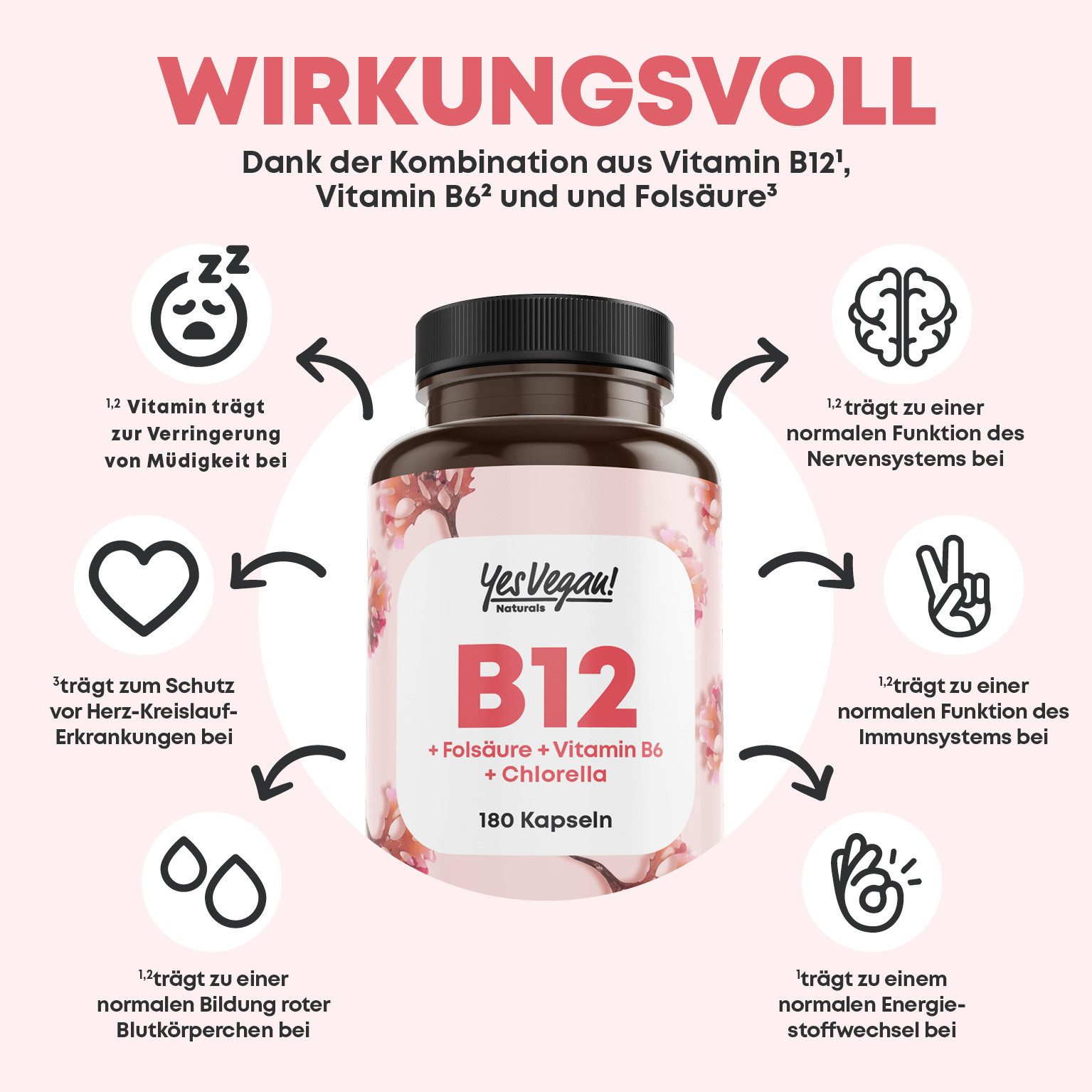 Yes Vegan Vitamin B12 hochdosiert 500 µg, mit B6 + Folsäure, vegan Kapseln, 2 er Spar-Set à 180 St., 55 g, vegan, laktosefrei, glutenfrei