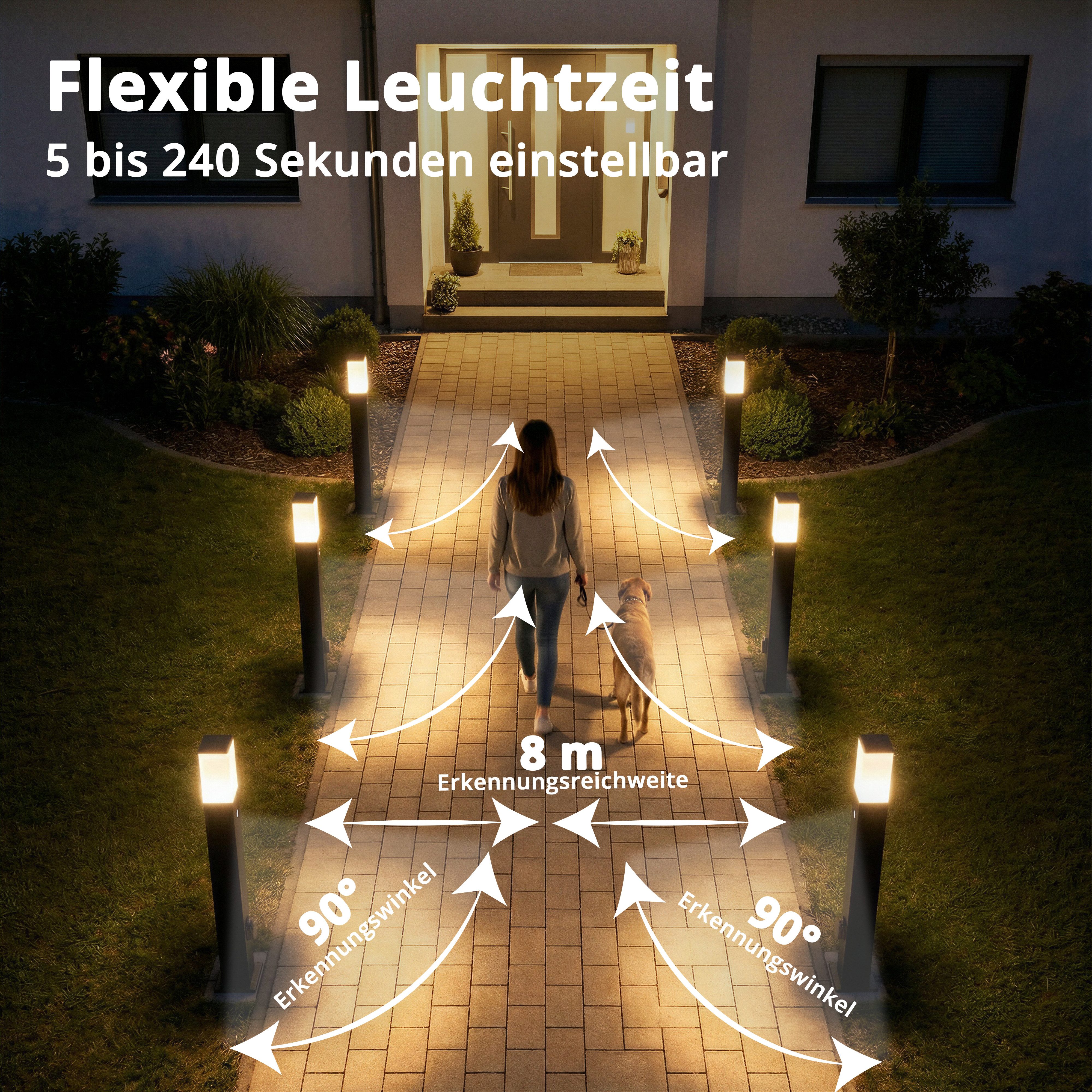 Grafner Außen-Stehlampe Wegleuchte Standleuchte 100cm 2 Steckdosen Bewegungsmelder anthrazit, ohne Leuchtmittel, Wegleuchte – Bild 3 von 5