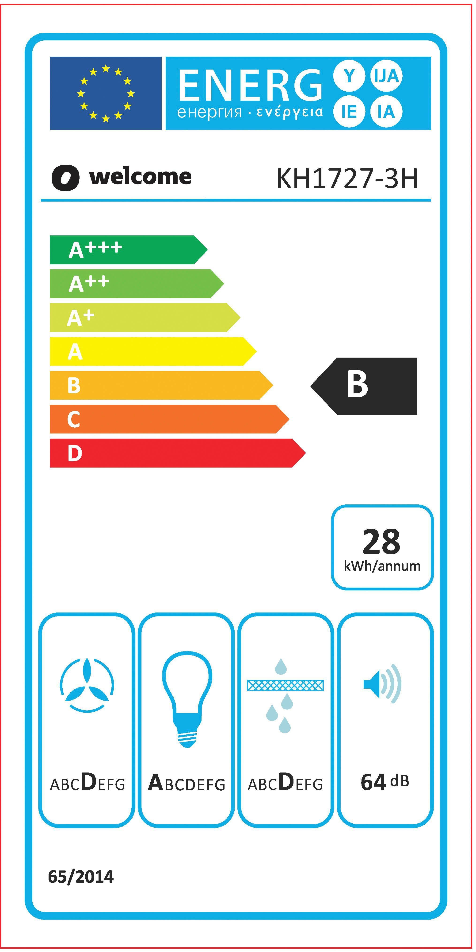 Energieeffizienzklasse: 