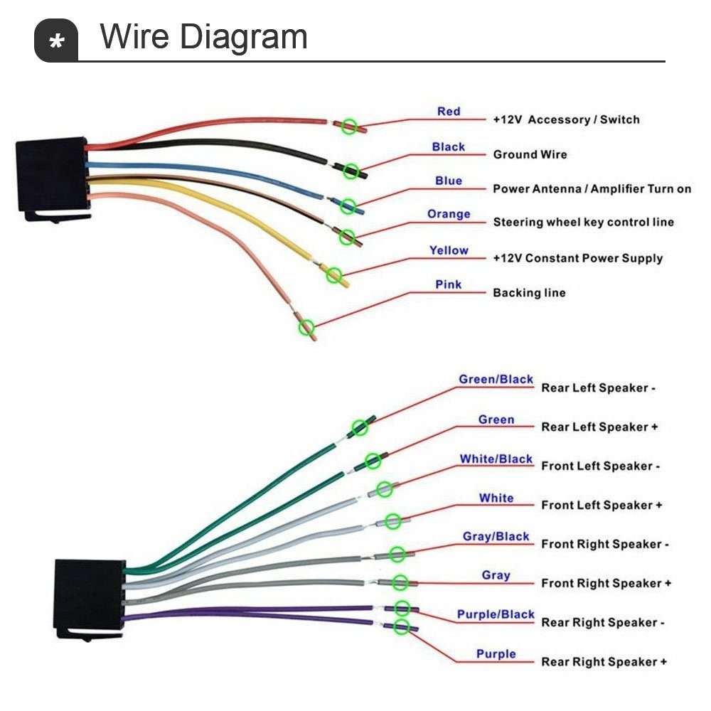 GABITECH 7" Autoradio Bluetooth MP5 USB SD AUX FM Radio 2 DIN Autoradio