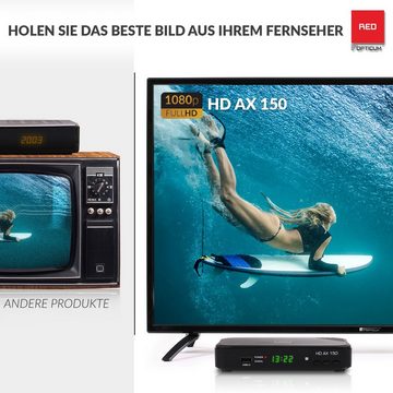 RED OPTICUM AX 150 HD - 12V Camping Full HD SAT-Receiver (HDMI - SCART - USB 2.0 - S/PDIF Coaxial, 12V Netzteil)