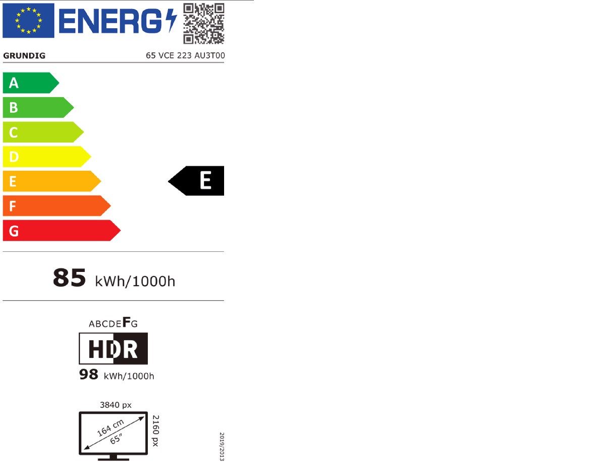 Energieeffizienzklasse: 