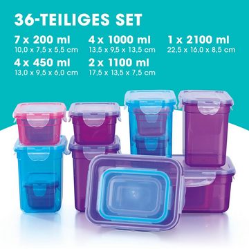 GOURMETmaxx Frischhaltedose Vorratsdose Lunchbox klick-it 3 Farben auslaufsicher, (18er Set, 36-tlg), geeignet für Spülmaschine, Gefrierschrank und Mikrowelle, stapelbar