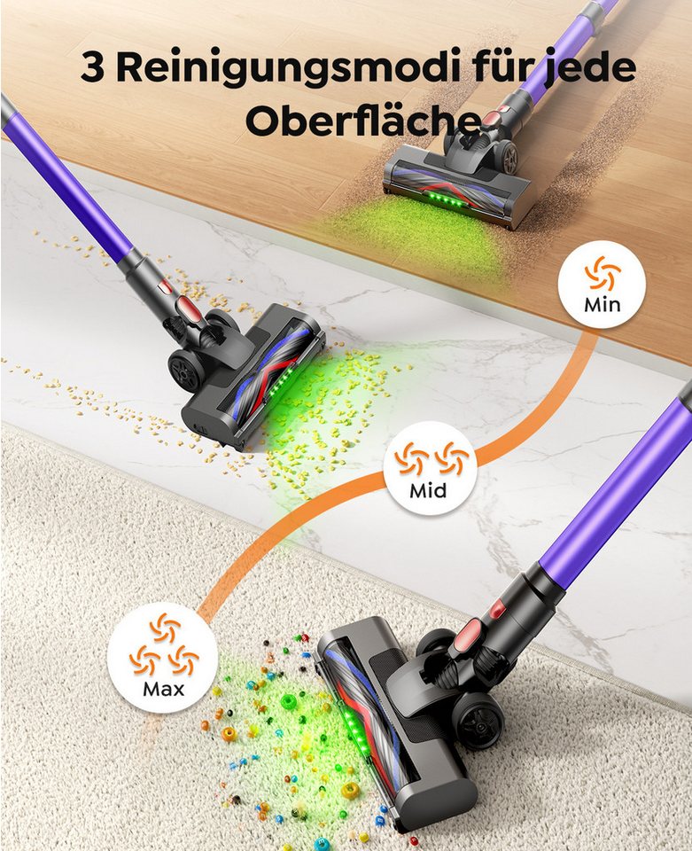 Buture Akku-Hand-und Stielstaubsauger 65000Pa Akku Staubsauger 550W Akkusauger kabellos 55 Min Laufzeit, 65 kPa, 55 Minuten Laufzeit, Abnehmbarer Akku