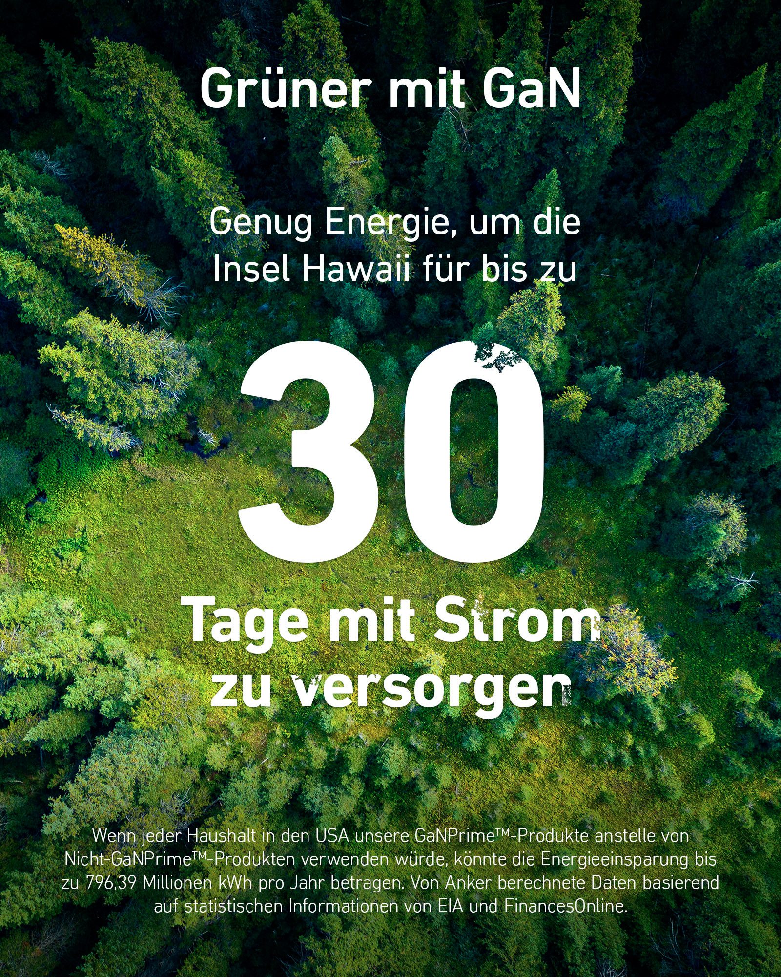 Anker 735 Charger (GaNPrime 65W) Smartphone-Ladegerät