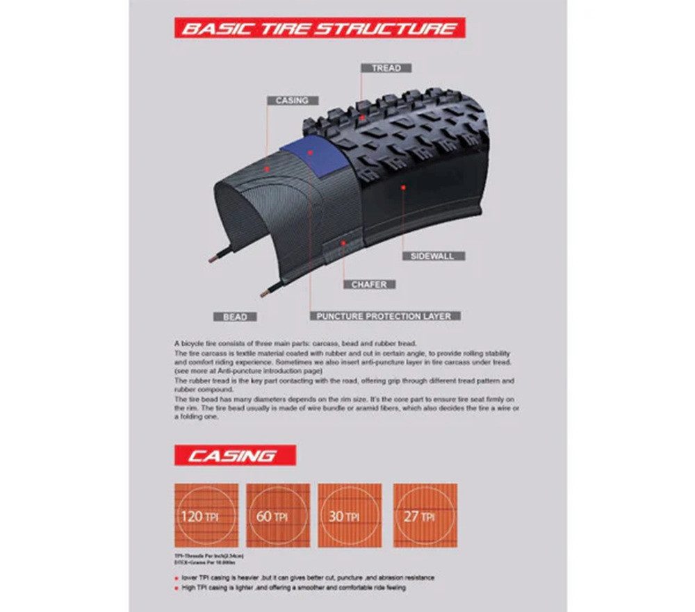Chaoyang Fahrradreifen 27,5 Zoll Hornet MTB Cross Reifen 27.5X2.10 52-584 Drahtreifen, (1-tlg) – Bild 2 von 2