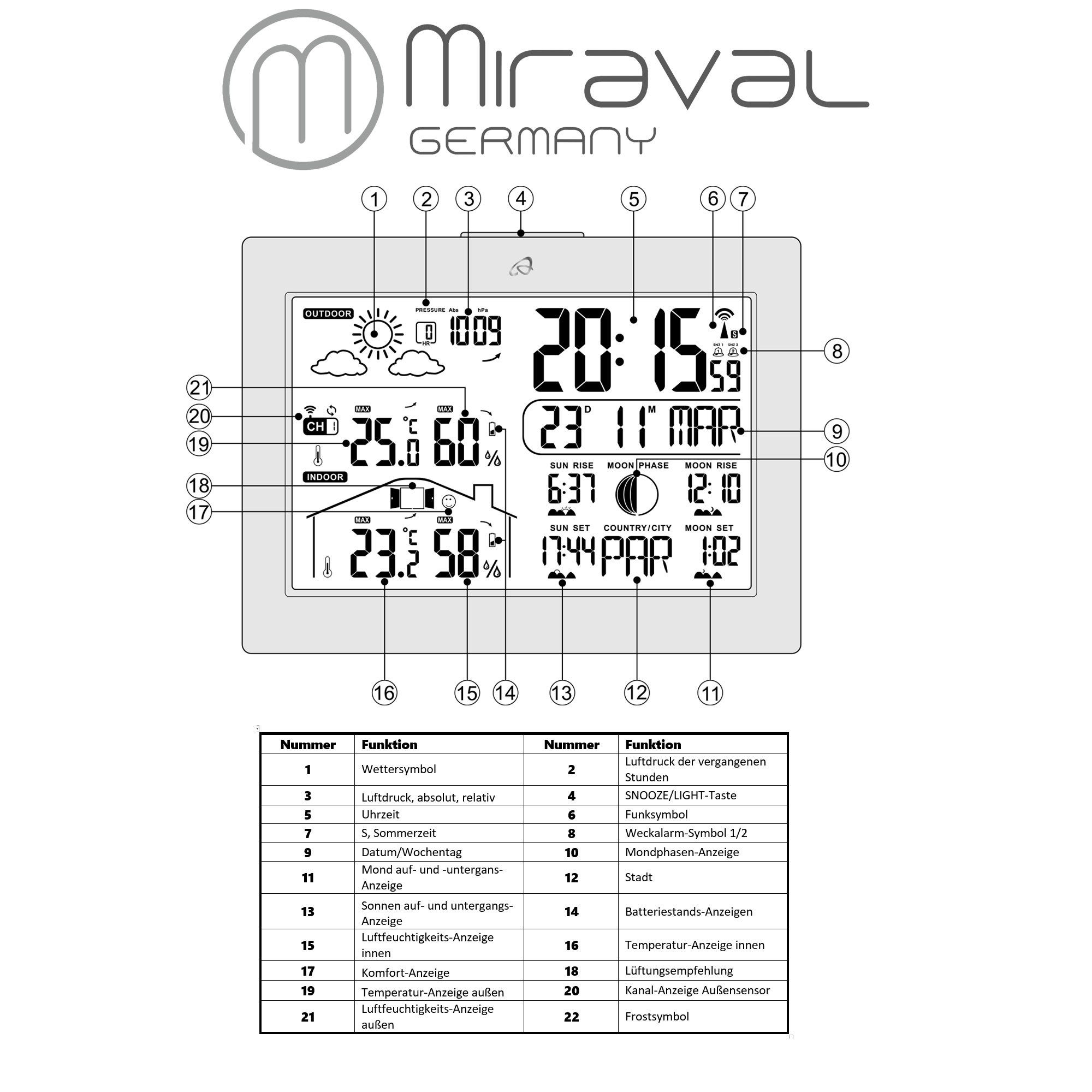 LCD Außensenor Miraval Hygrometer) Datumsanzeige Displaybeleuchtung mit Funk-Wetterstation Alarm Funkwetterstation Schwarz (Temperaturanzeige