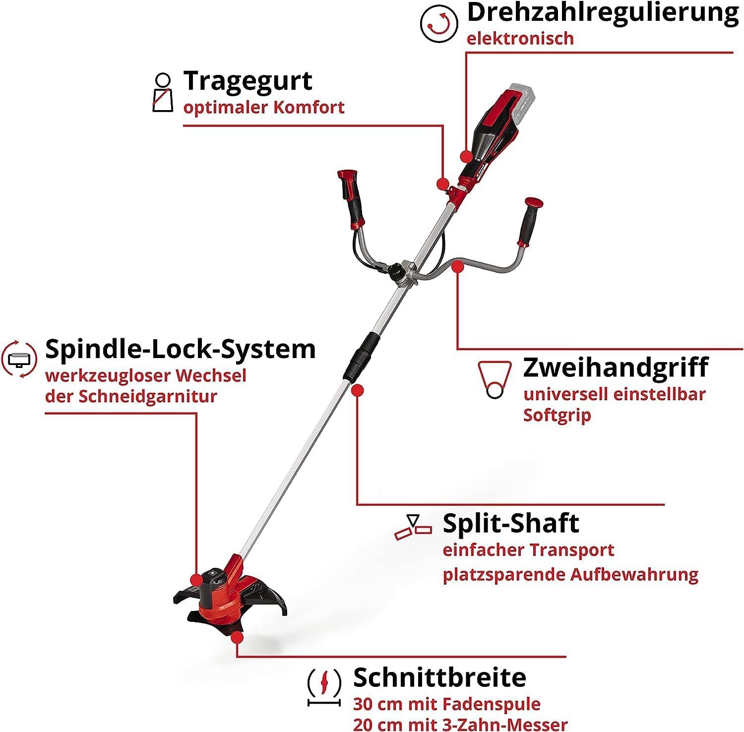 Einhell Akku-Motorsense Einhell Akku-Sense AGILLO 18/200 Solo 18V Messer + Faden