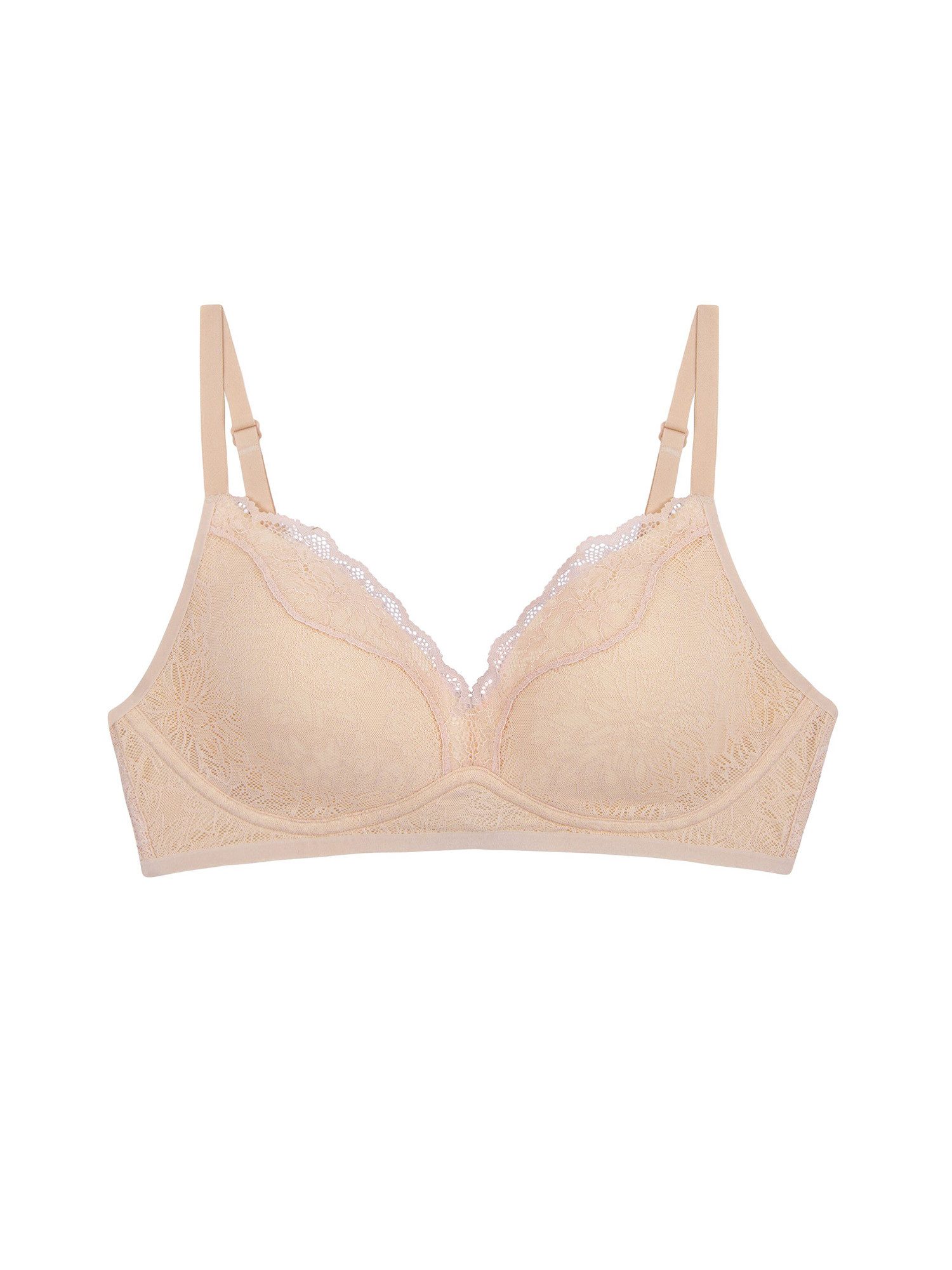 Soft-BH Fit Smart