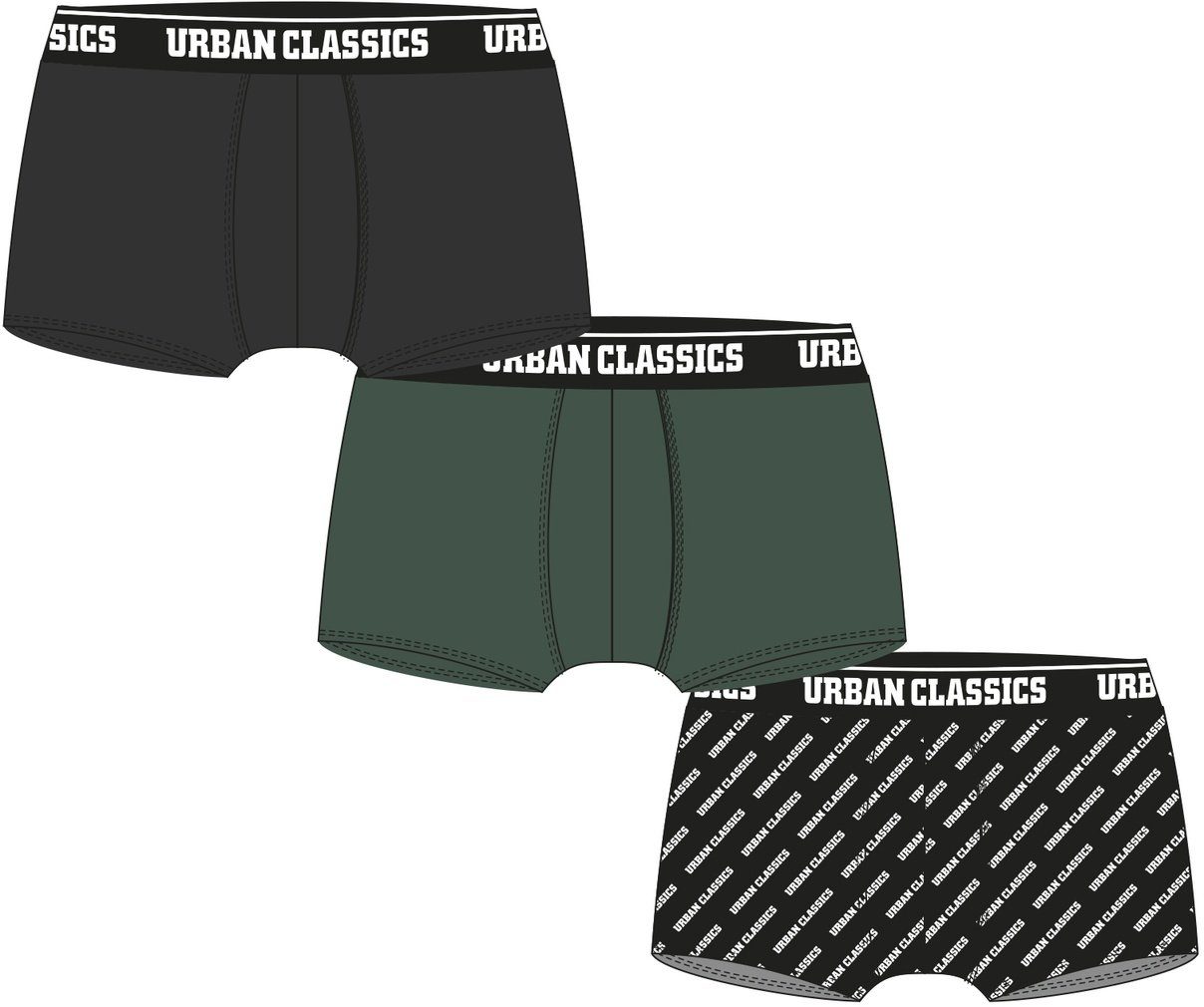 URBAN CLASSICS Boxershorts