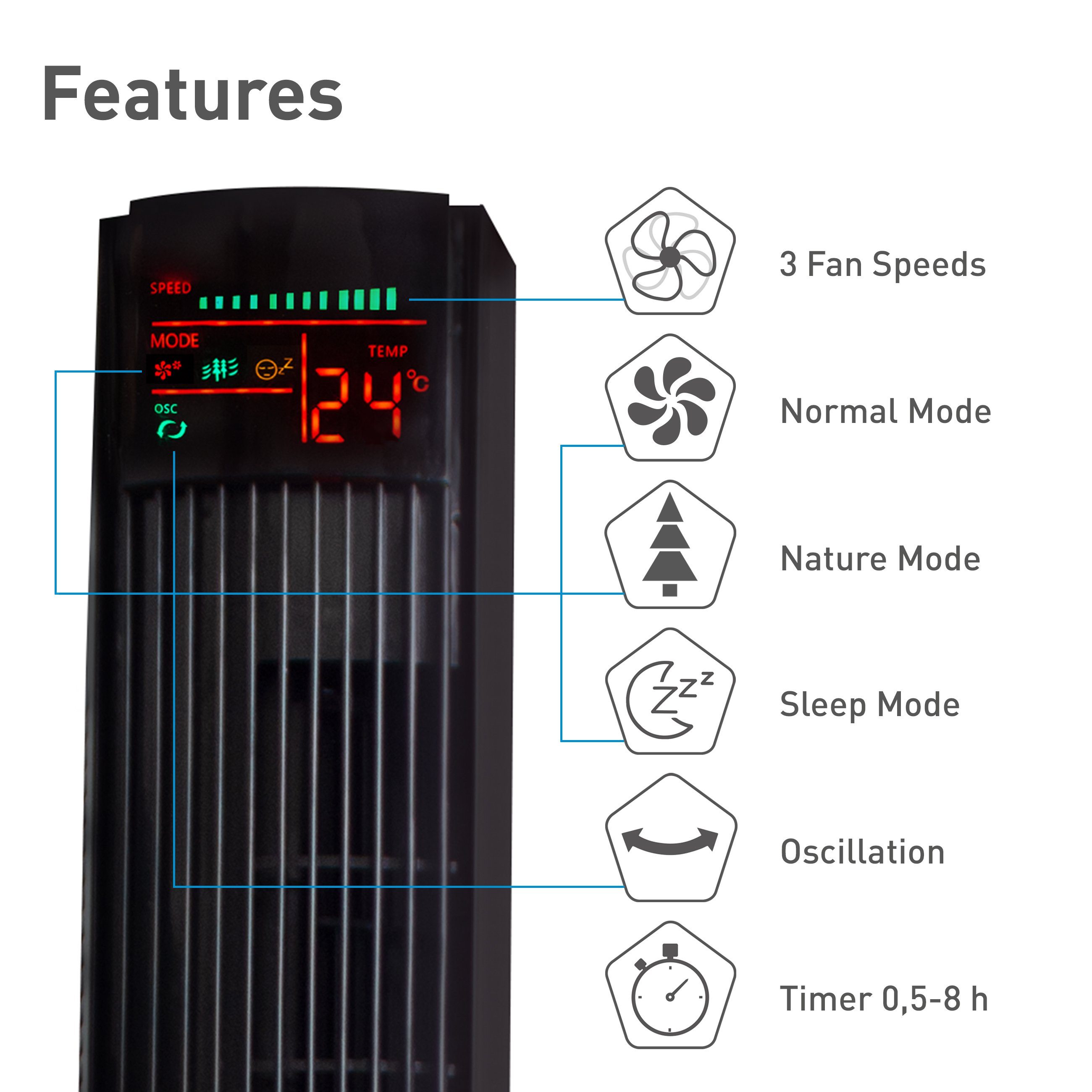 CoolBreeze Watt Ventilator TV, Wellness Fernbedienung, Fan, inkl. 45 Suntec Turmventilator Soft-Touch-Bedienung, 12000