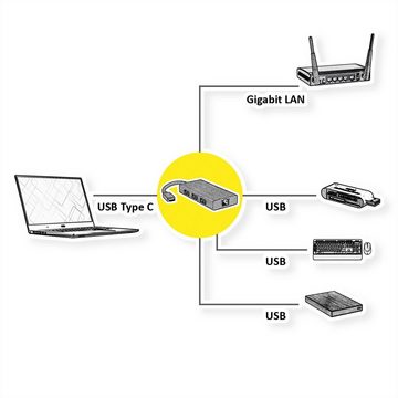 VALUE USB 3.2 Gen 1 Typ C zu Gigabit Ethernet Konverter + Hub Computer-Adapter
