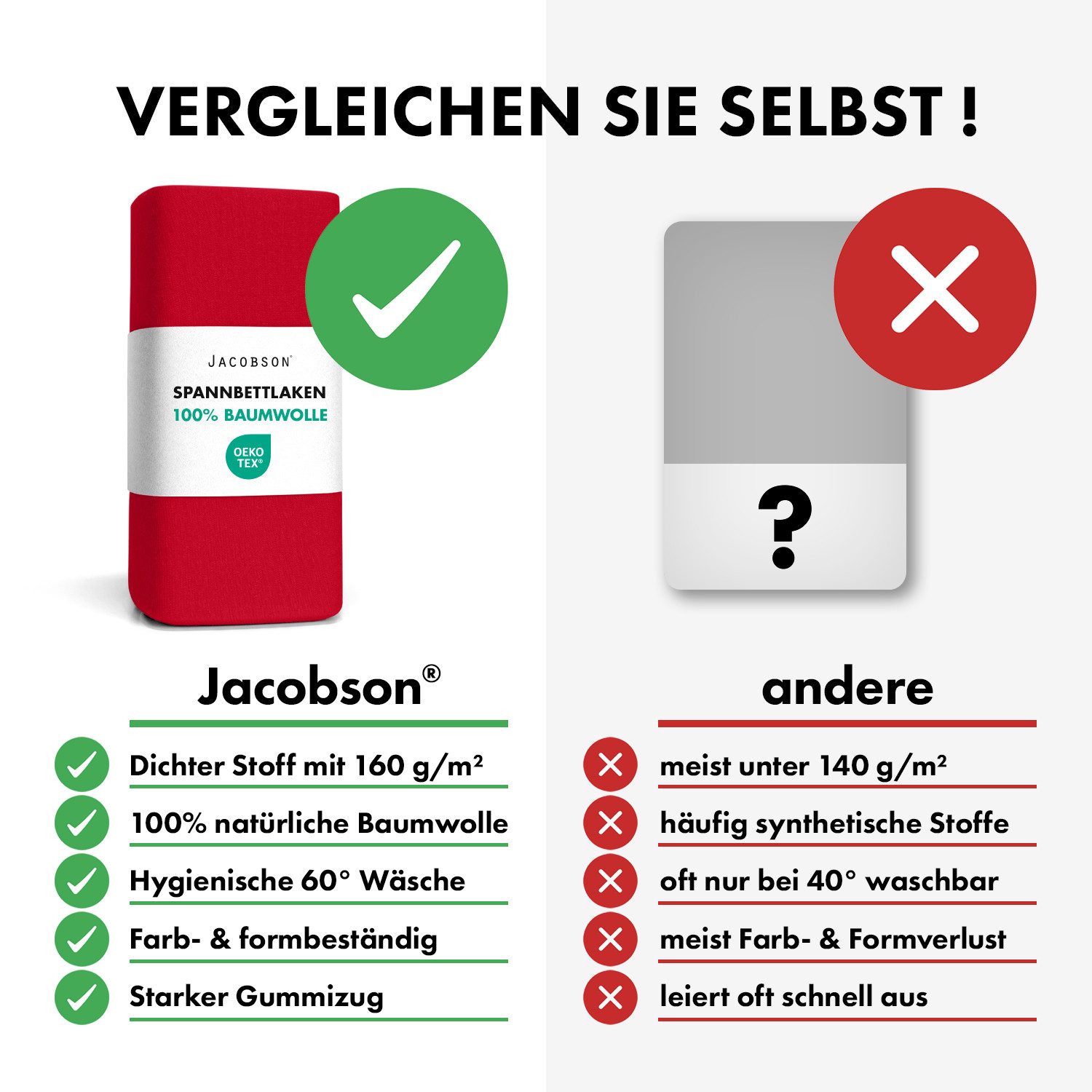 Jacobson Spannbettlaken aus 100% Baumwolle, Jersey Bettlaken 160 g/m², Spannbetttuch mit Gummizug, pflegeleicht & viele Farben – Bild 5 von 5