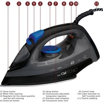 CLATRONIC Dampfbügeleisen Dampfbügeleisen