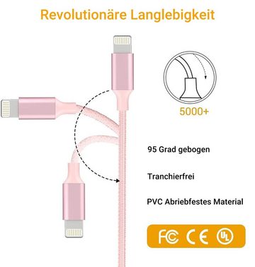 GlobaLink iPhone Kabel, rosa Lightningkabel, USB Typ A, (600 cm)