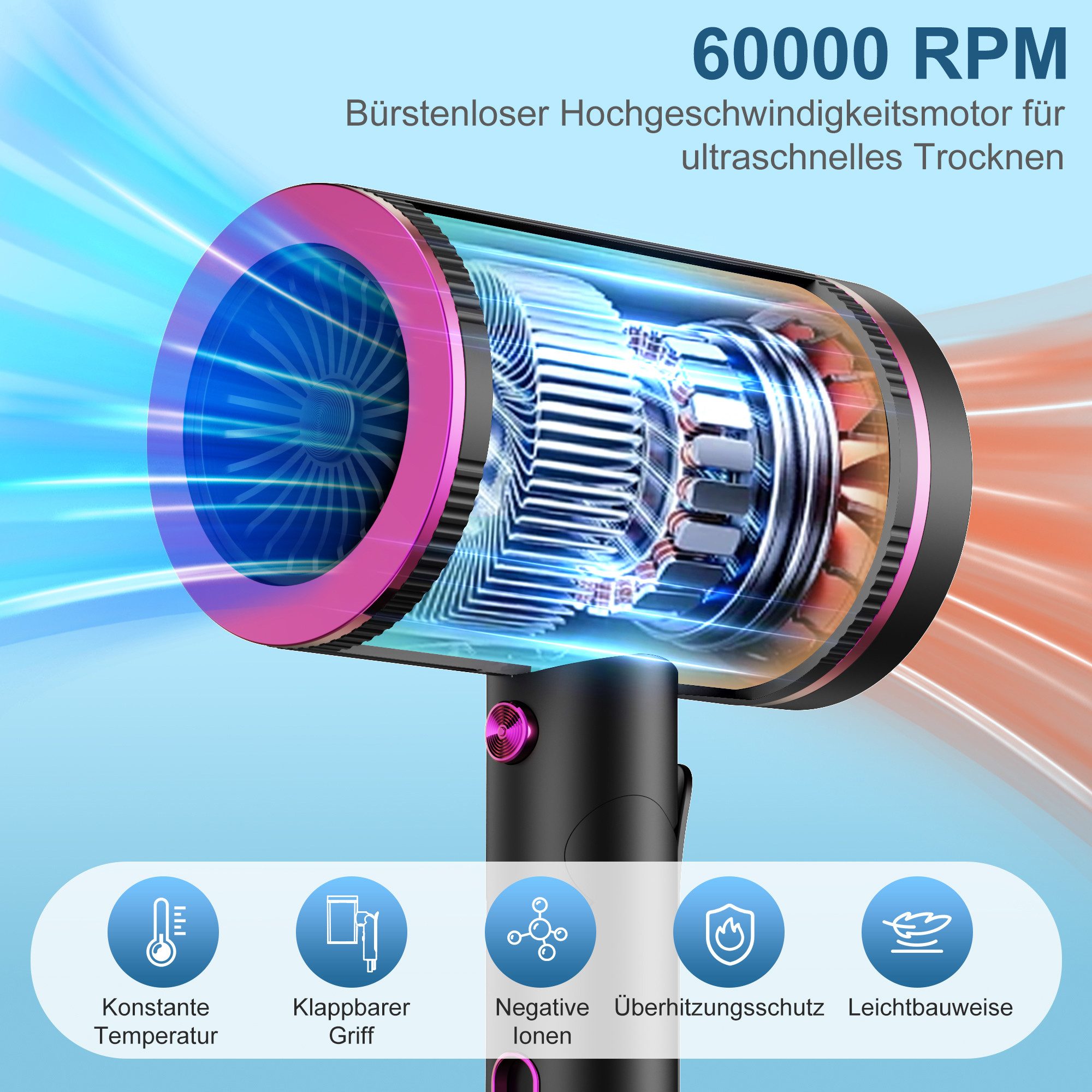 Forrlite Haartrockner Föhn,2026 Haartrockner Ionen mit Diffusor-Konzentrator-Düse, 2400W, 2400 W, Turbo-Ultra-Leise-Motor, föhn 4-in-1, Mit Heiß- und Kaltzyklus, 4, Heiz&2 Geschwindigkeitsstufen, mit Schnelle Aufheizung