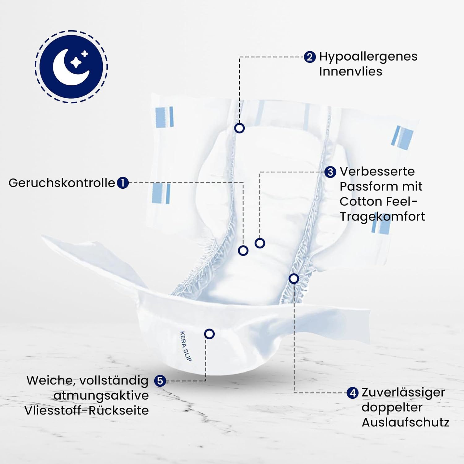 Kera Windeln Inkontinenz Slip MAXI NIGHT PREMIUM saugstarke Windeln für Erwachsene (mit doppeltem AUSLAUFSCHUTZ, 20-St., Atmungsaktive Erwachsenen Windel Cotton Feel), für den nächtlichen Gebrauch