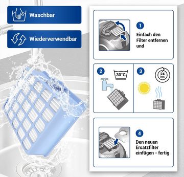 VIOKS HEPA-Filter Lamellenfilter Ersatz für Siemens 00576833, für VSZ4G Staubsauger
