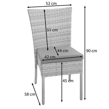 MCW Sitzgruppe MCW-G19-G, (Set, 5-tlg., 5-teilig), Neigt nicht zum Fasern, Wasserabweisende Bezüge