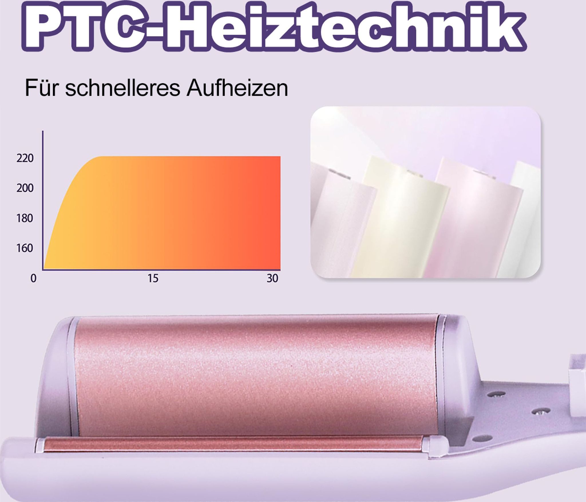 FELIXLEO Multihaarstyler 32mm Lockenstab Negativ Ionen Haarstylinggerät 4 Stufen 15s Aufheizen