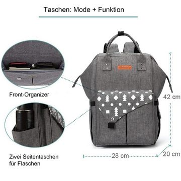 Aoucheni Laptoprucksack Mumienrucksack mit Laptop-Fach, Anti-Diebstahl-Tasche, 15,6 Zoll (Stilvoll, Plus Size, Große Kapazität, Nass-/Trockentrennung), Das Mesh-Design ist atmungsaktiv
