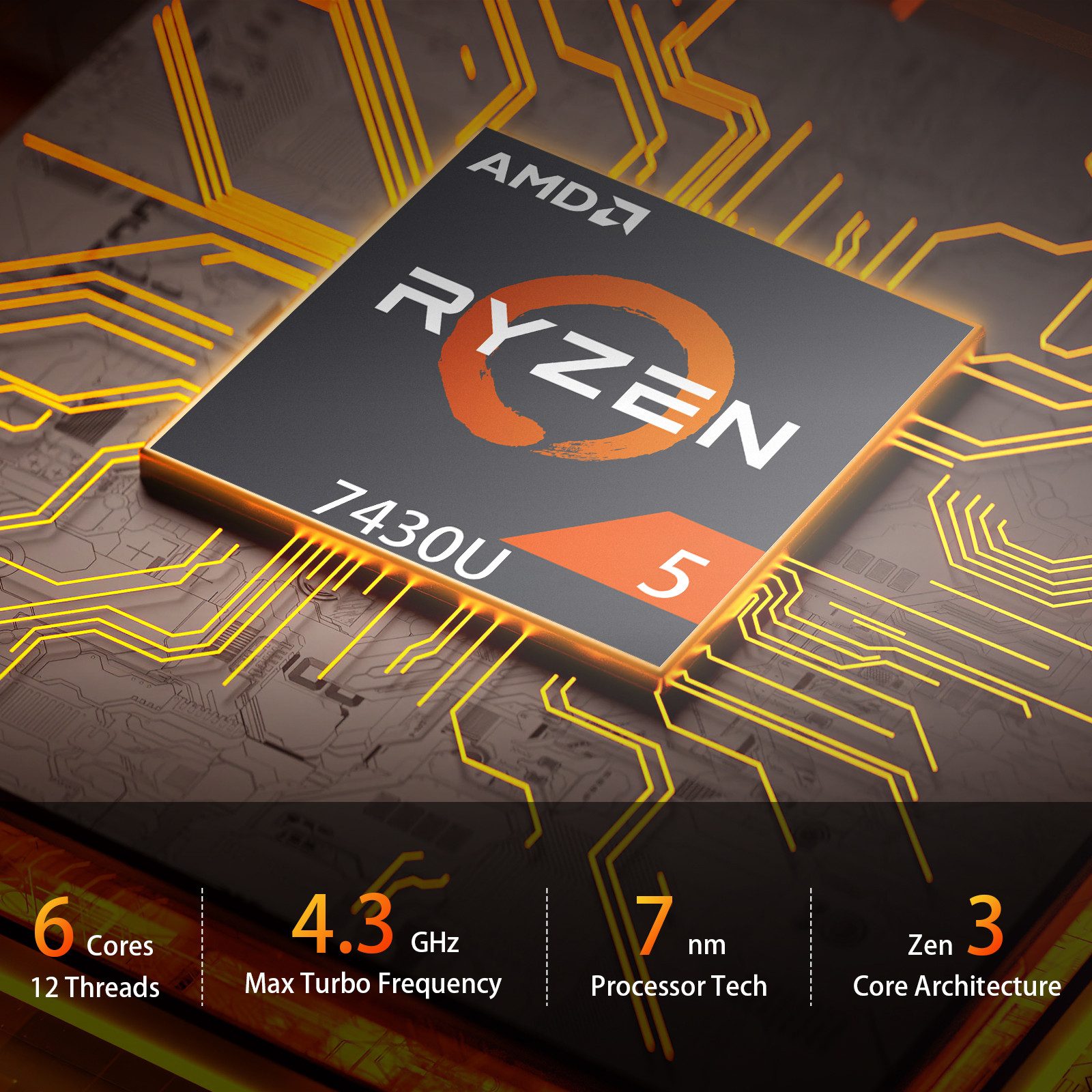 AWOW AWOW Mini-PC Ryzen 5 7430U, 32GB 512GB SSD, 4K, WiFi 6, BT 5.2, 2x LAN Mini-PC (32 GB RAM, 512 GB SSD)